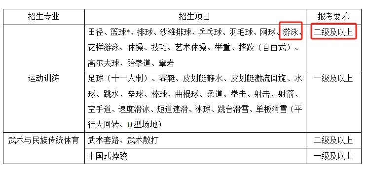 为什么篮球训练的价值对青少年发展如此重要?_2